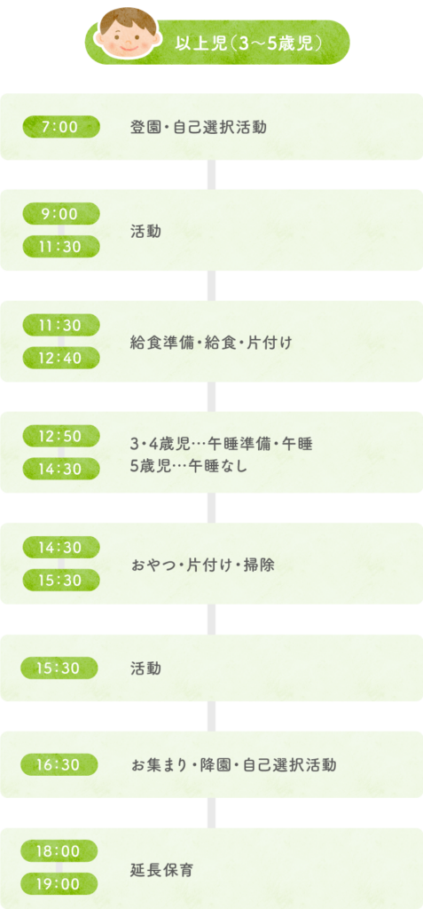 ３歳から５歳児の１日の流れ